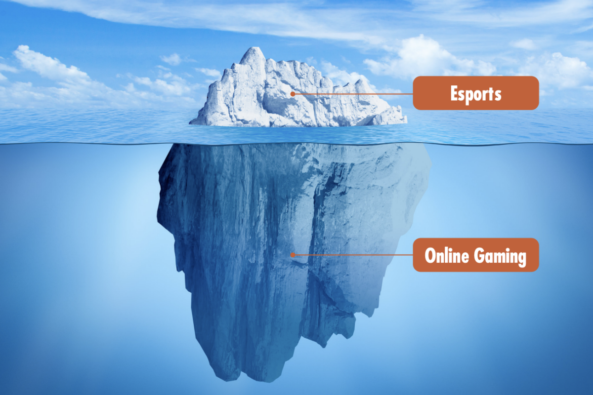 hard games Iceberg